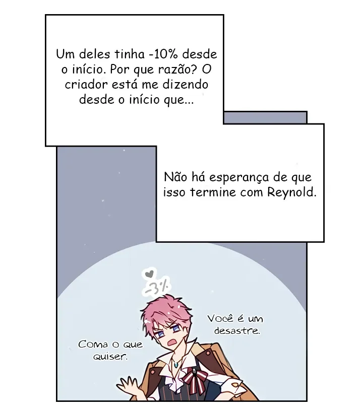 A Morte É O Único Final Para A Vilã Capítulo 0