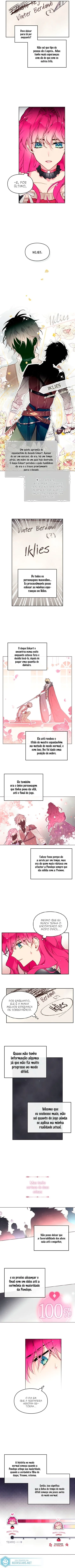 A Morte É O Único Final Para A Vilã Capítulo 0