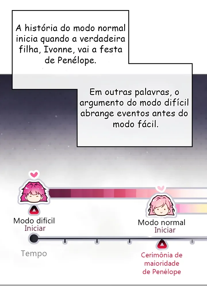 A Morte É O Único Final Para A Vilã Capítulo 0