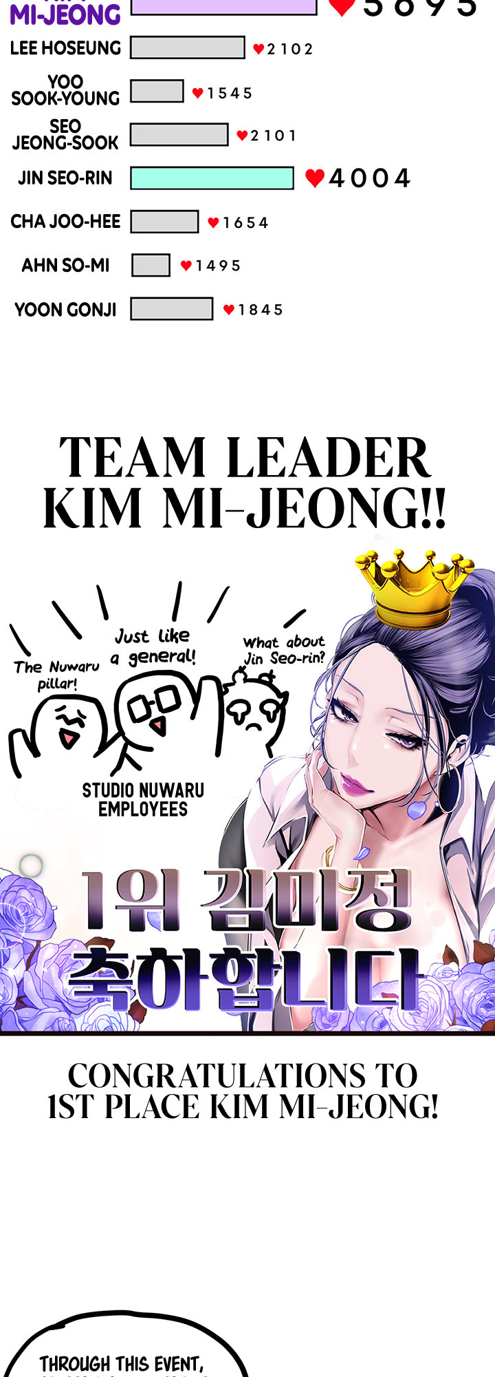 A Wonderful New World Chapter 262