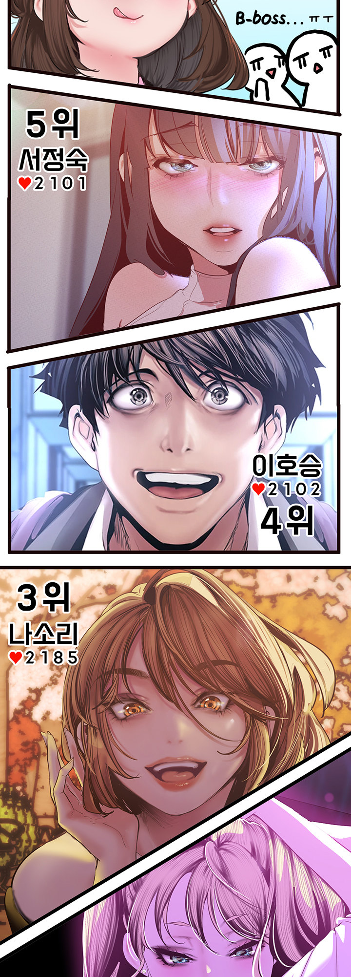 A Wonderful New World Chapter 262