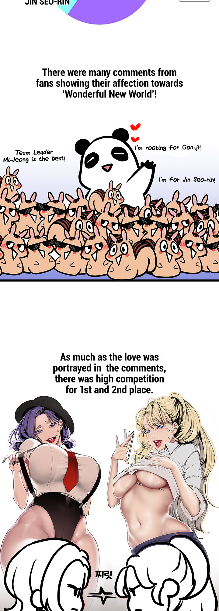 A Wonderful New World Chapter 262