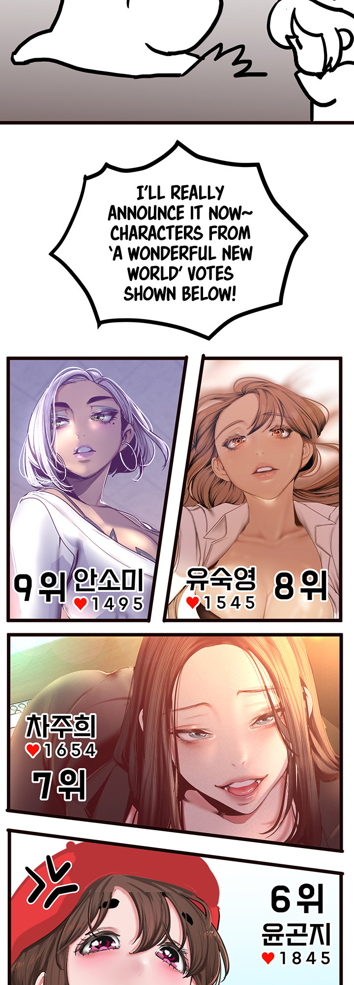 A Wonderful New World Chapter 262