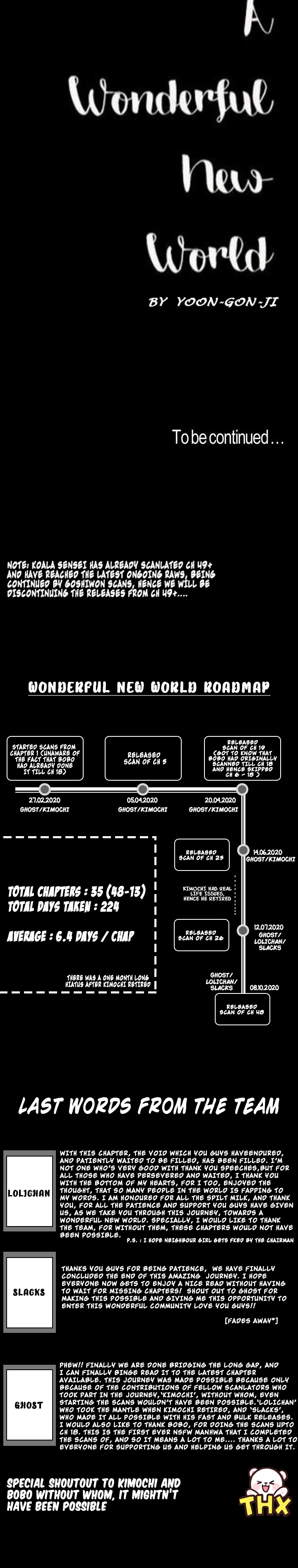 A Wonderful New World Chapter 262