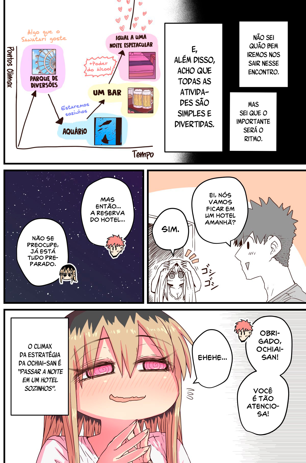 Batsuichide Nakimushina Otonari-san Capítulo 1