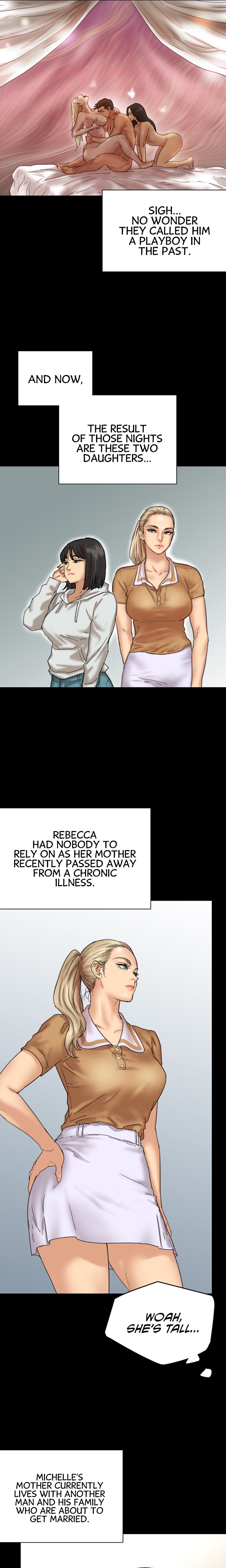 Benefactor’s Daughters Chapter 79