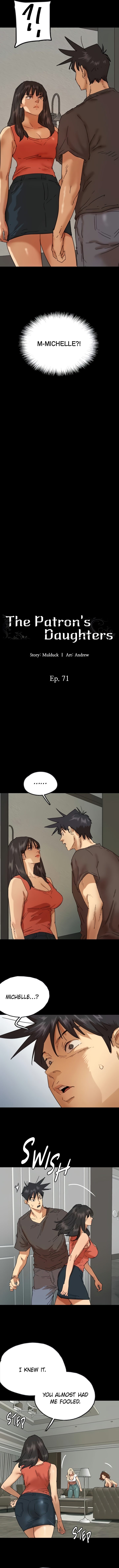 Benefactor’s Daughters Chapter 79