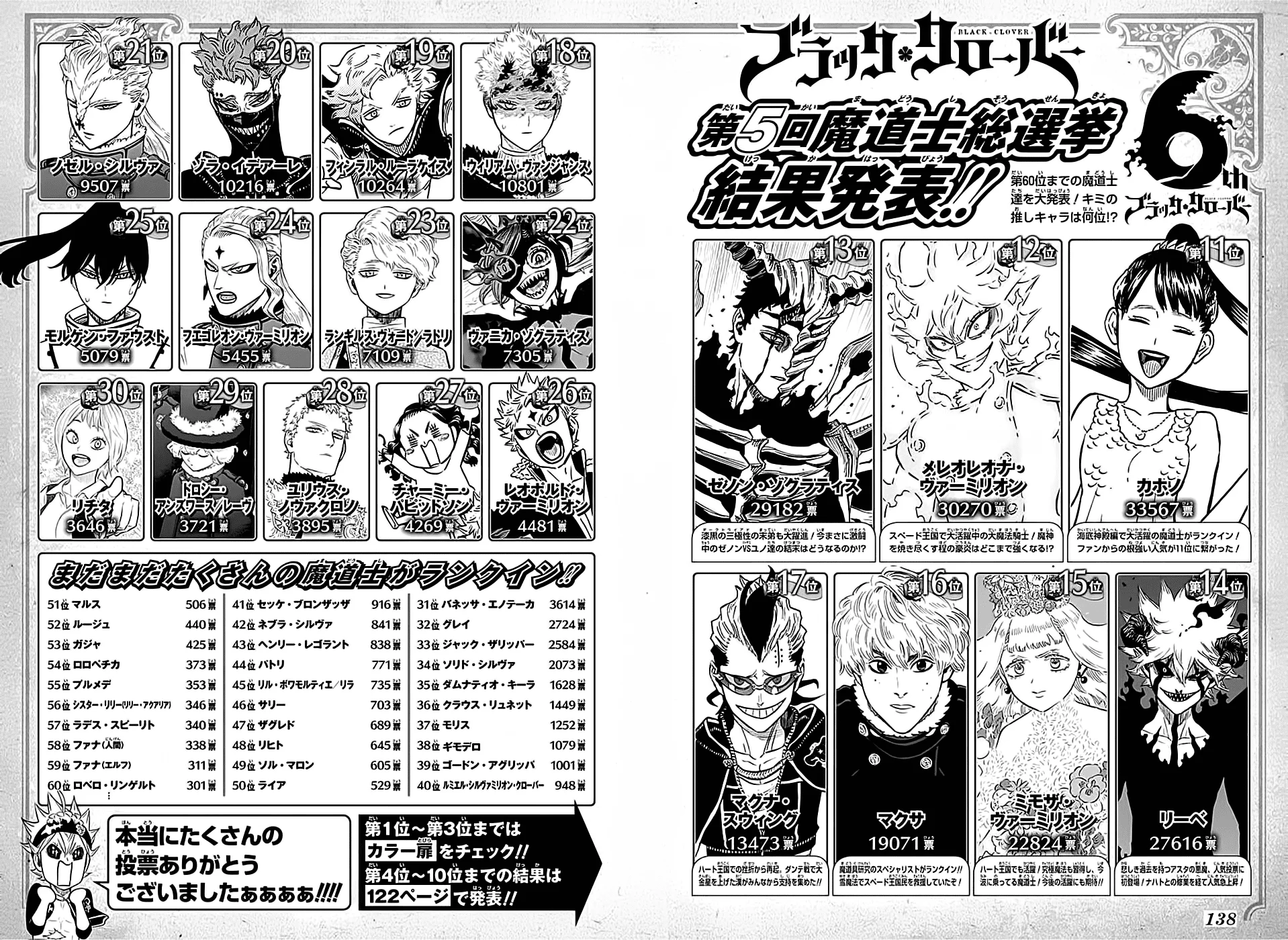 Black Clover Capítulo 285 – Brincando no inferno