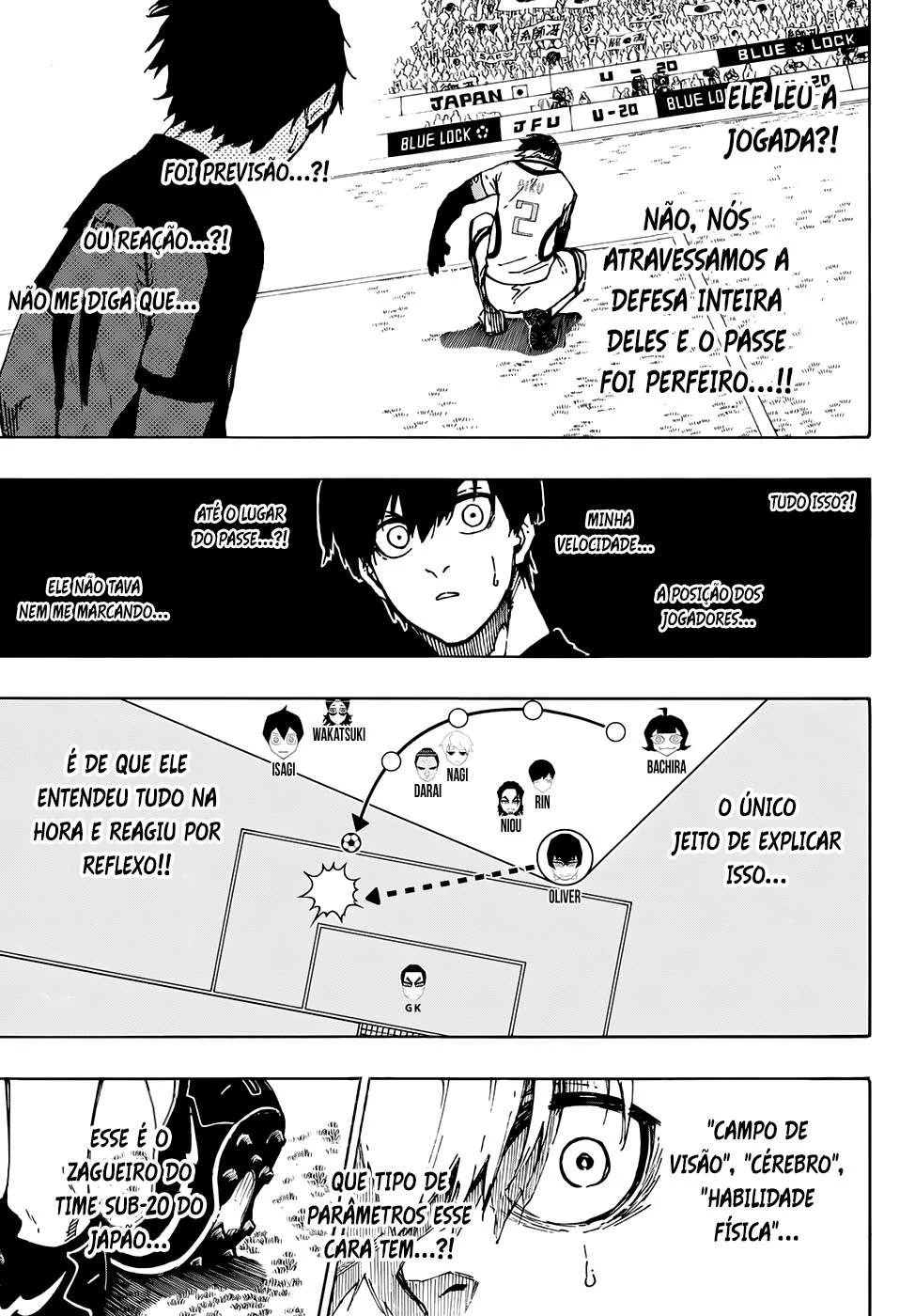 Blue Lock Capítulo 1 – Sonho