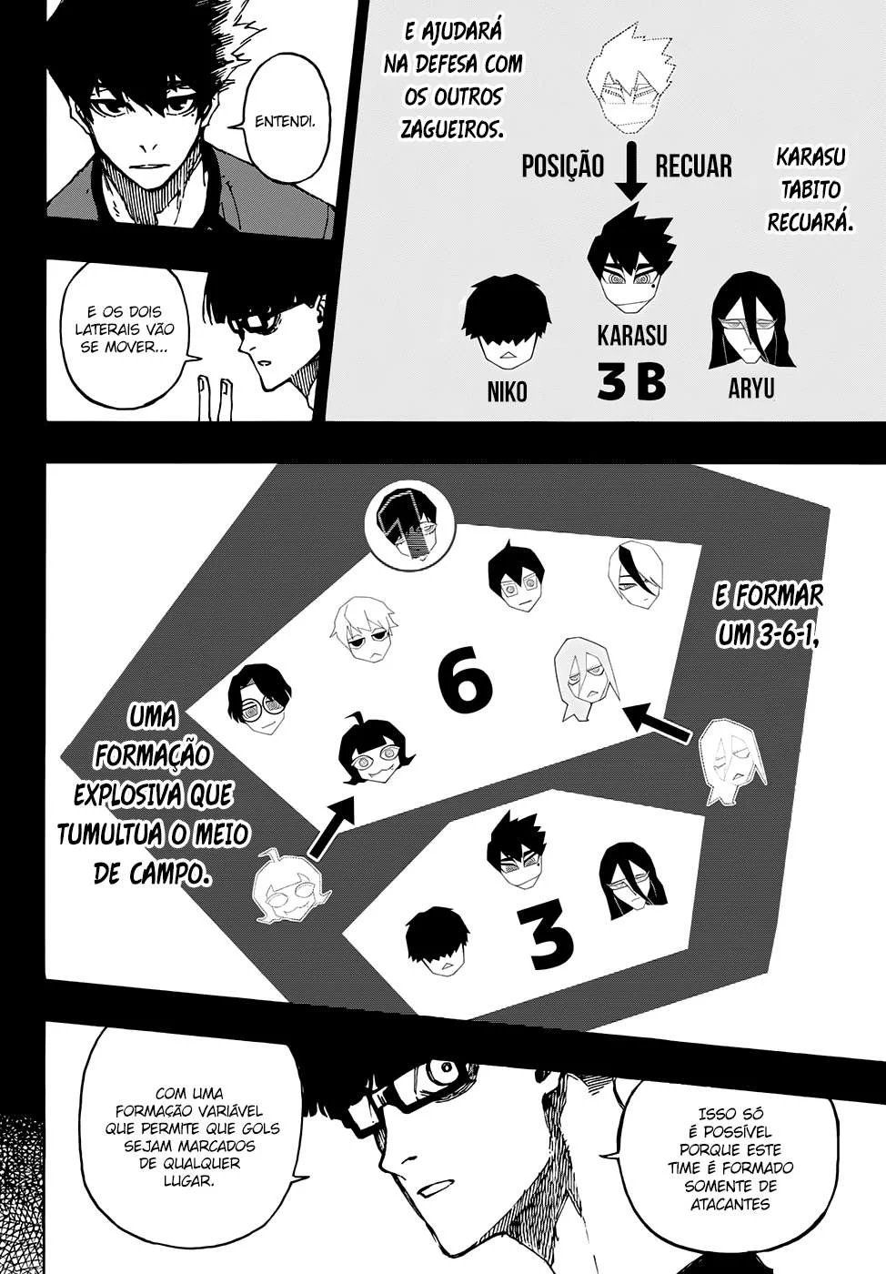 Blue Lock Capítulo 1 – Sonho