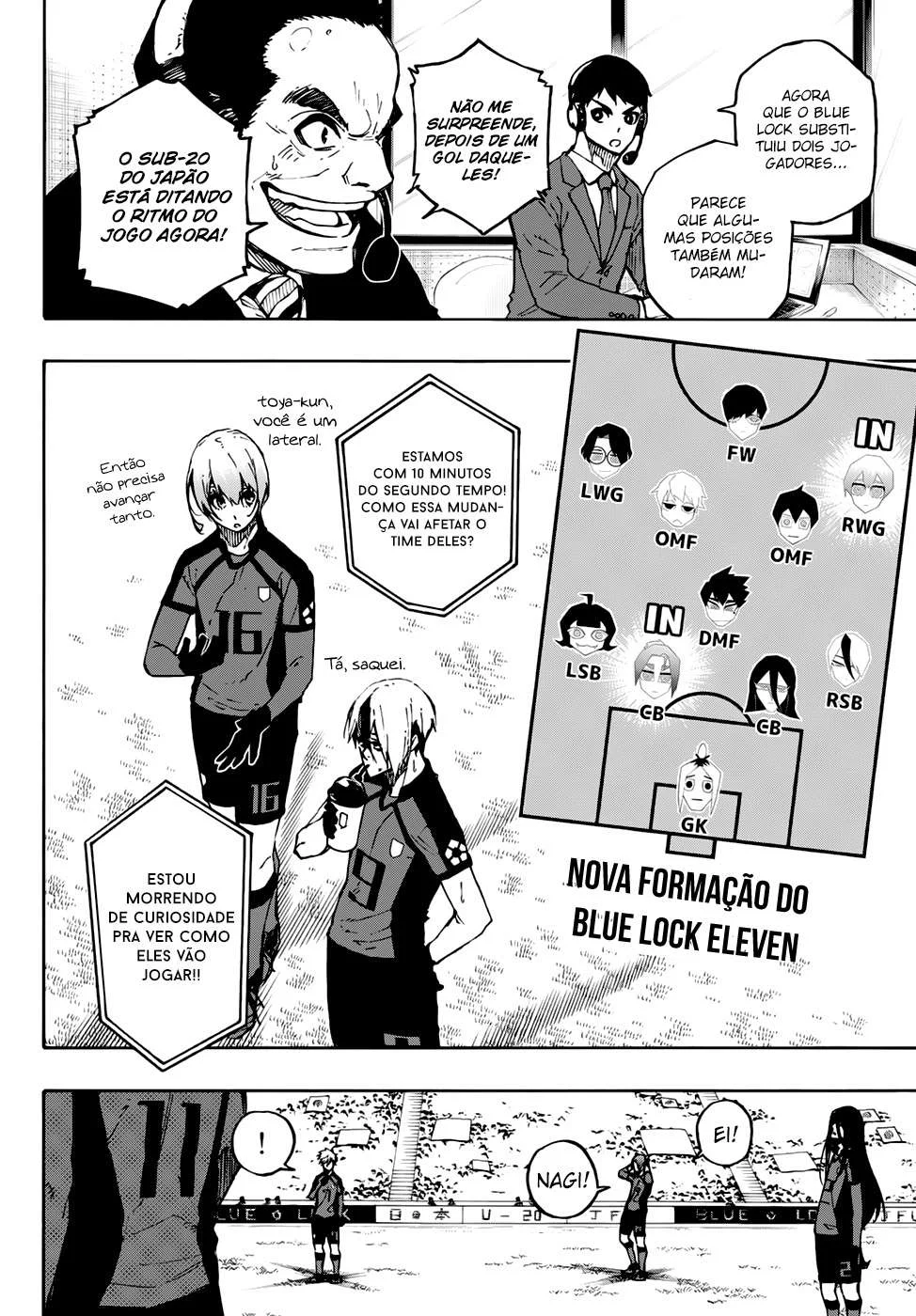 Blue Lock Capítulo 1 – Sonho