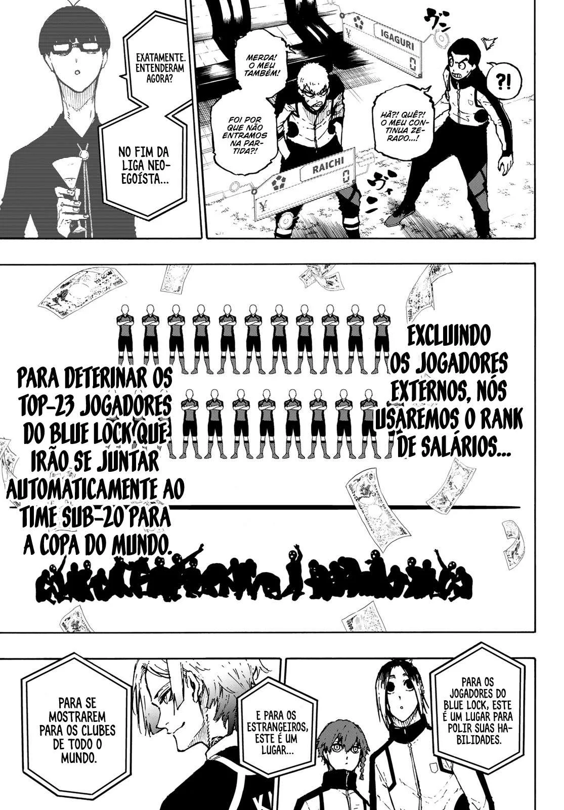 Blue Lock Capítulo 1 – Sonho