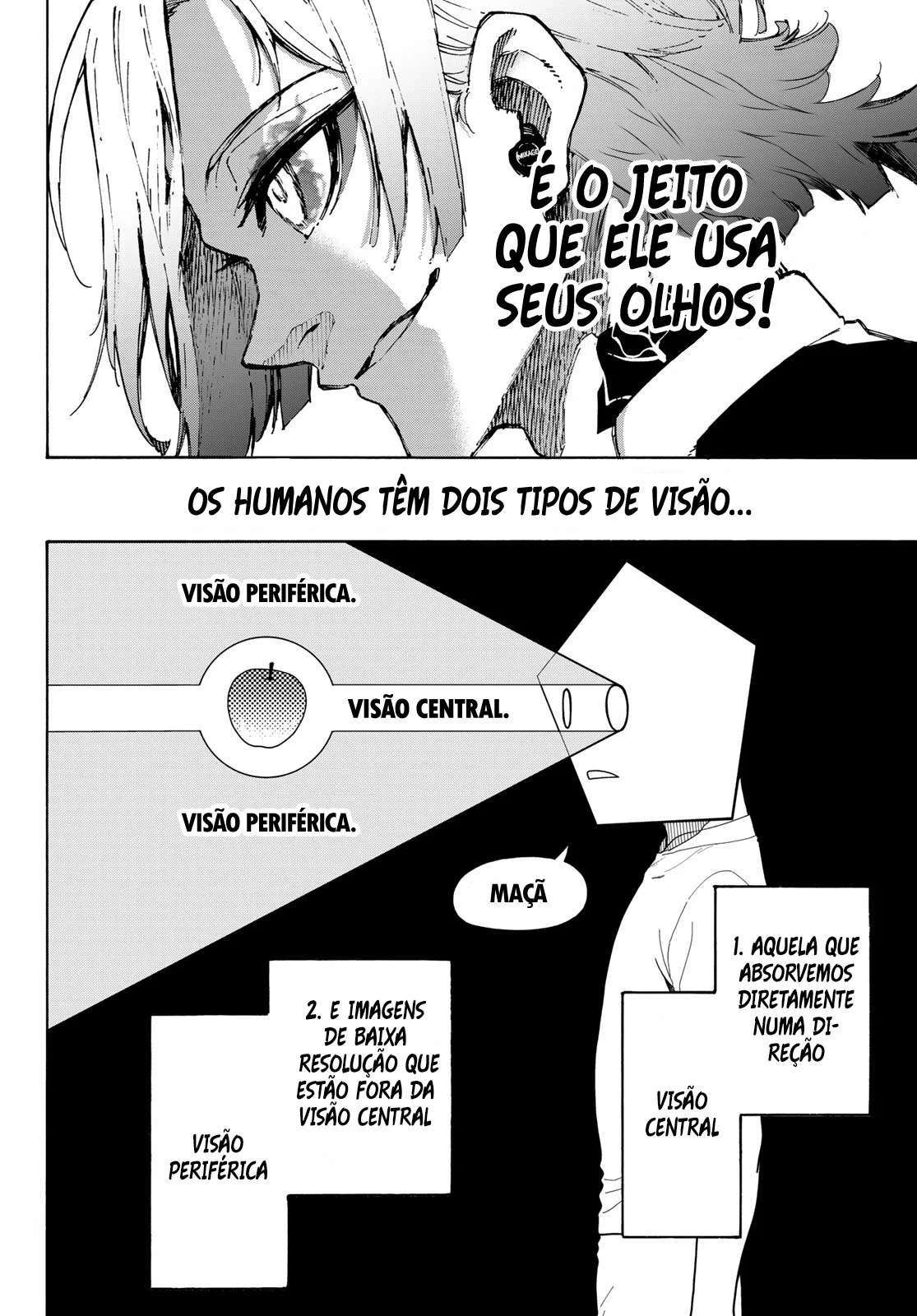 Blue Lock Capítulo 1 – Sonho