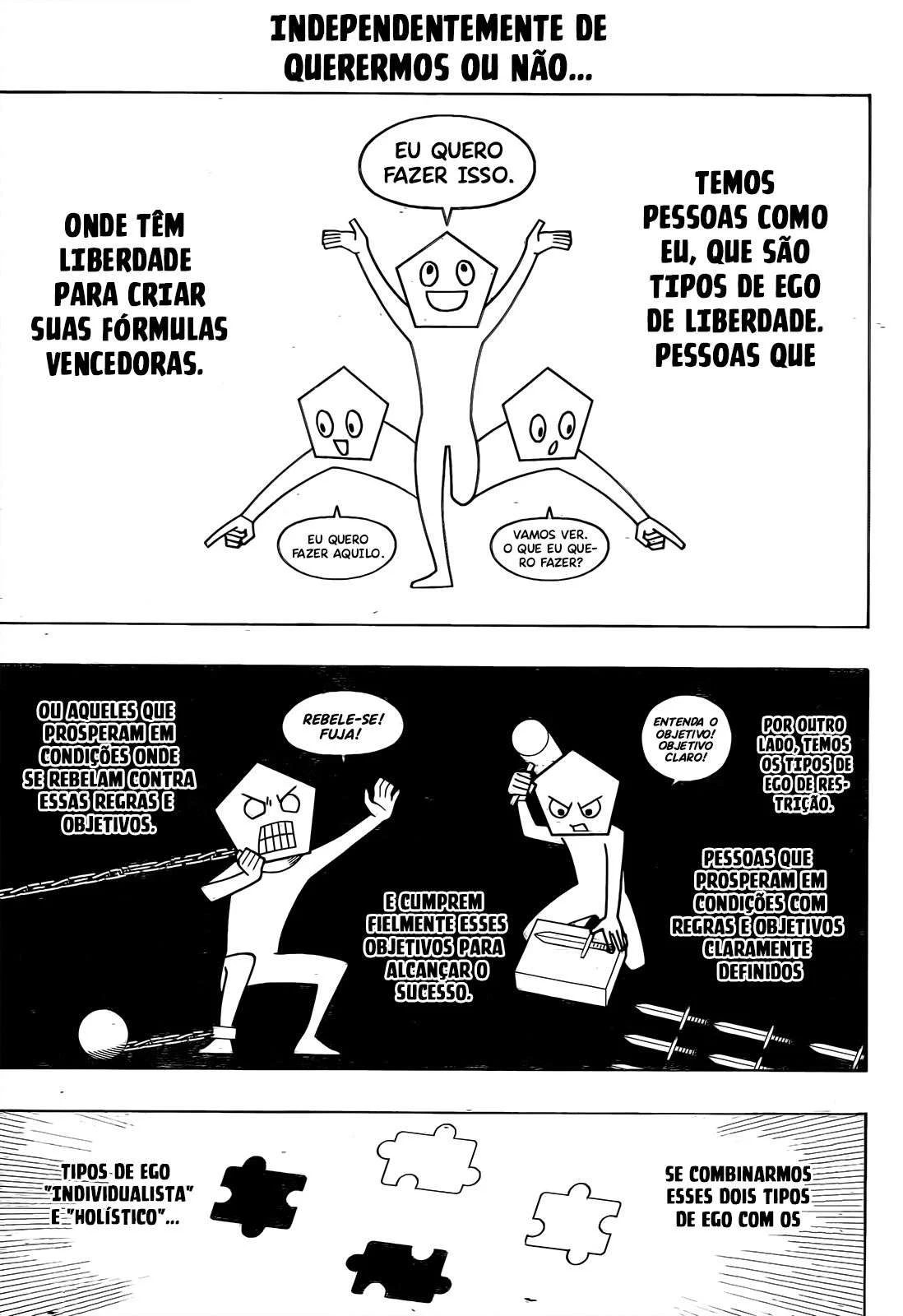 Blue Lock Capítulo 1 – Sonho