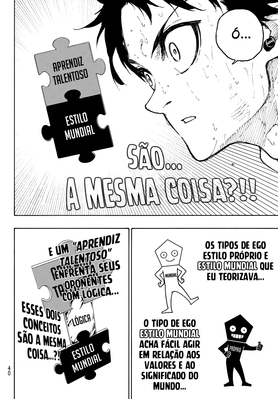 Blue Lock Capítulo 1 – Sonho