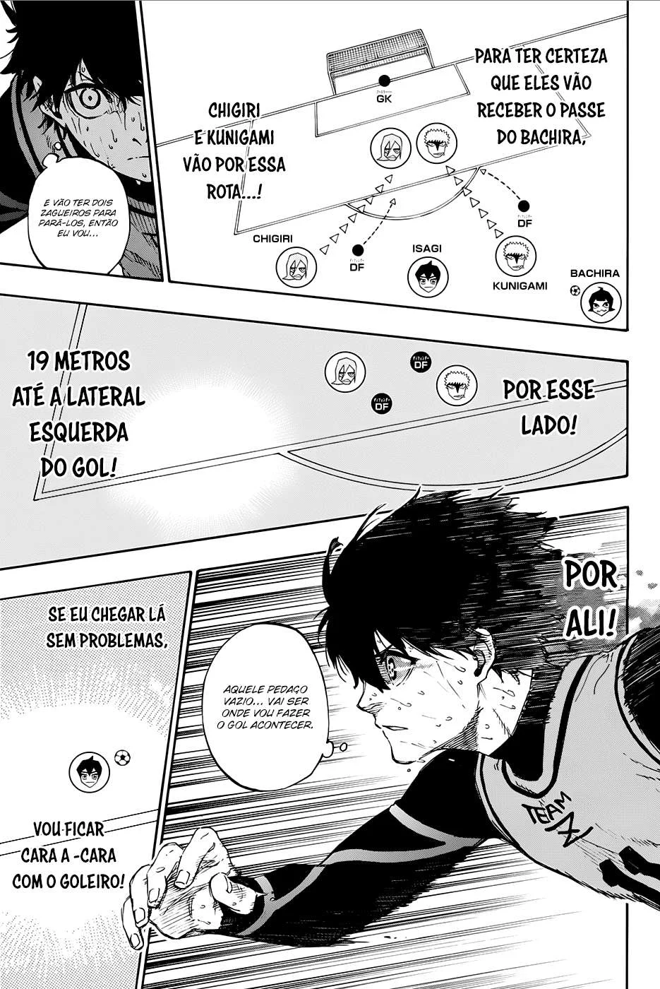 Blue Lock Capítulo 1 – Sonho