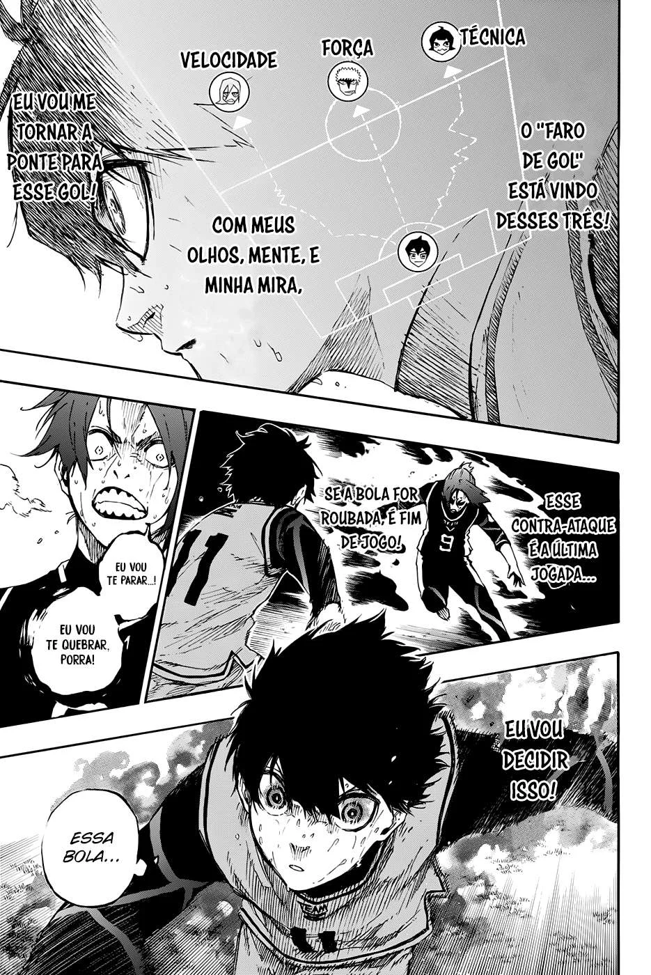 Blue Lock Capítulo 1 – Sonho