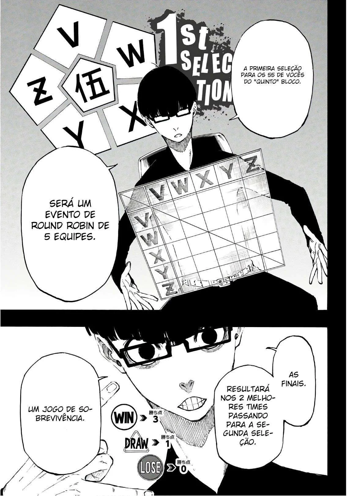 Blue Lock Capítulo 1 – Sonho