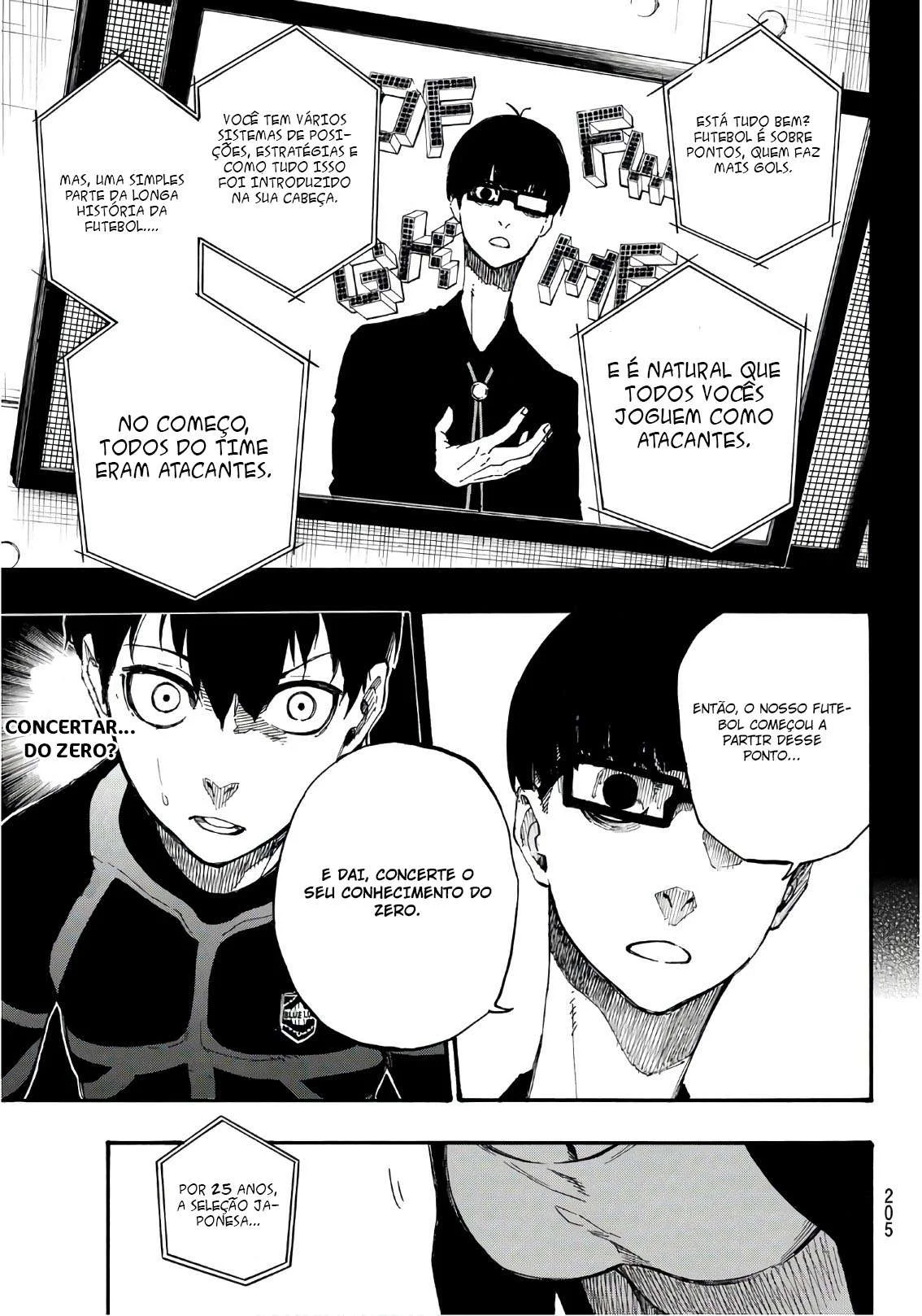 Blue Lock Capítulo 1 – Sonho