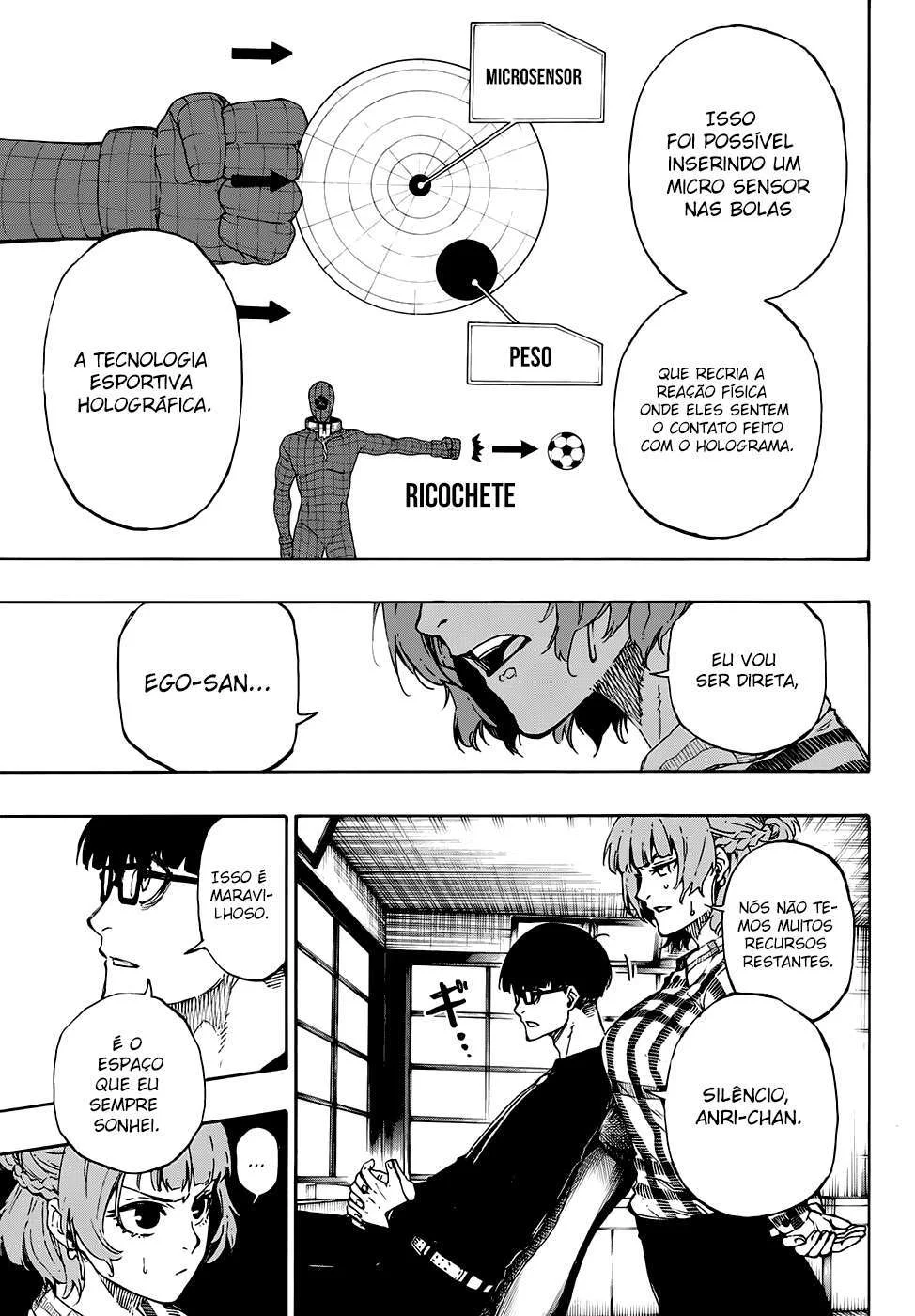 Blue Lock Capítulo 1 – Sonho