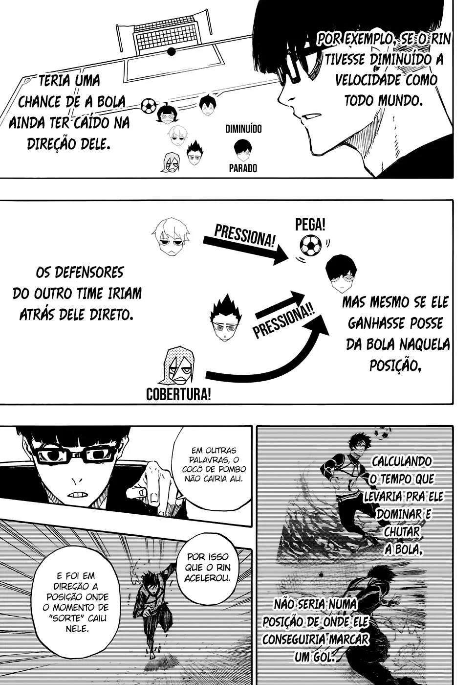 Blue Lock Capítulo 1 – Sonho