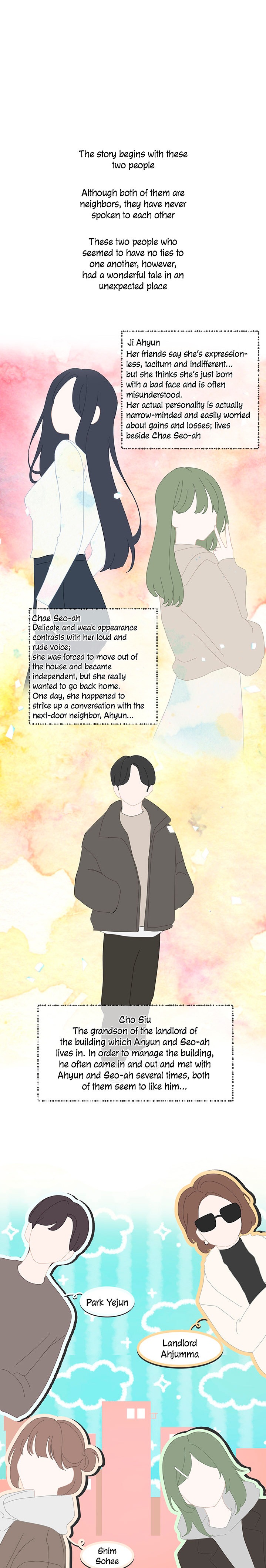 Circles Chapter 206