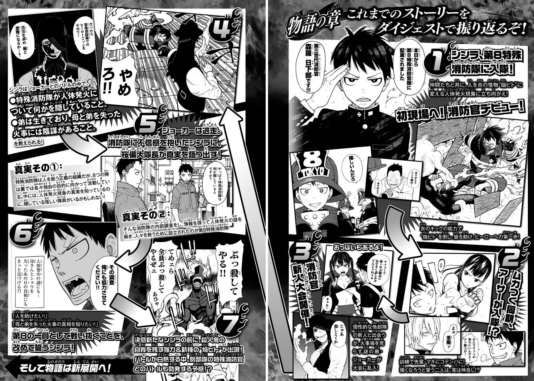 Fire Force Capítulo 2 – O Demônio, O Cavaleiro, E a Bruxa