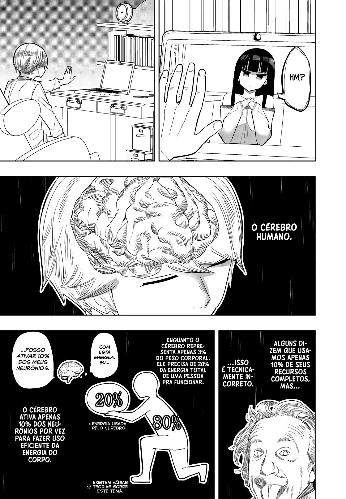 Houkago no Goumon Shoujo Capítulo 1