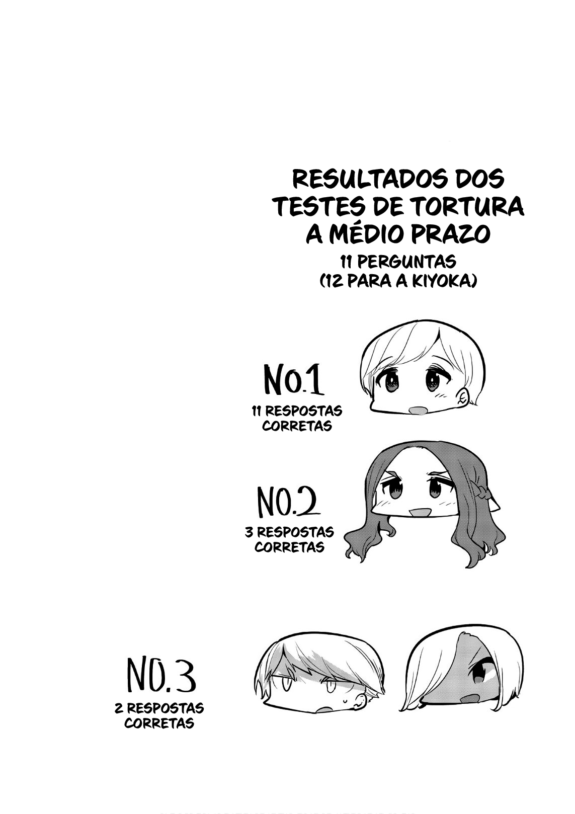 Houkago no Goumon Shoujo Capítulo 1