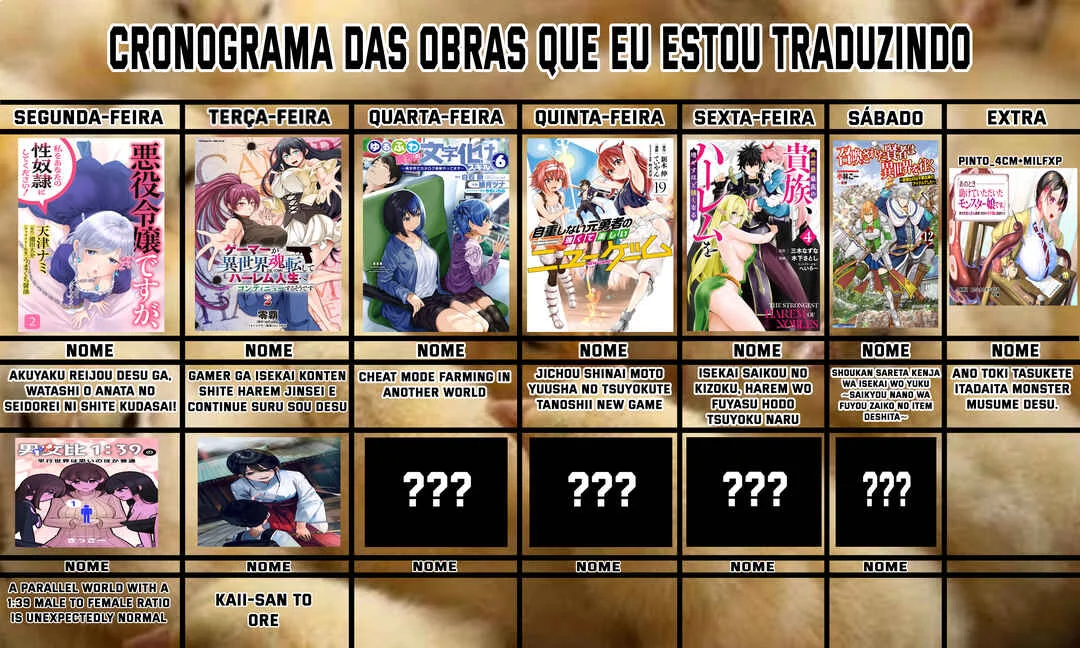 Isekai Saikou no Kizoku, Harem wo Fuyasu Hodo Tsuyoku Naru Capítulo 1