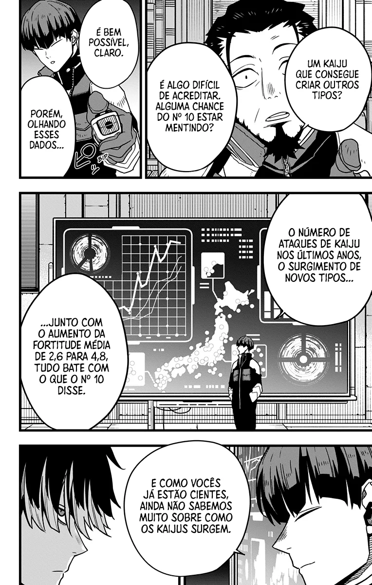 Kaijuu 8-gou Capítulo 1