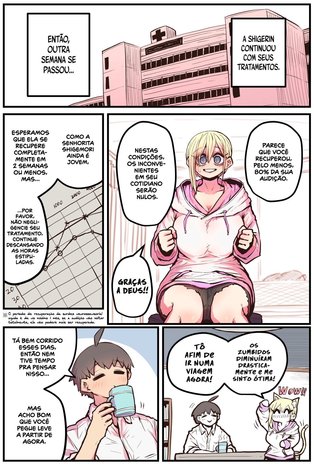 Kouhai wa Inkya Agari no Infuruensaa Capítulo 1
