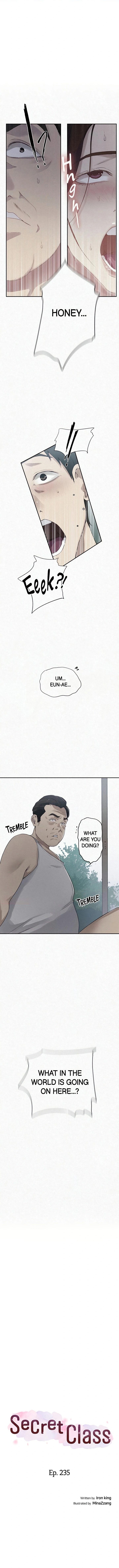 Secret Class Chapter 258
