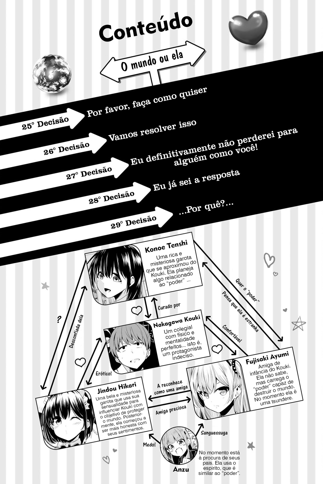 Sekai ka Kanojo ka Erabenai Capítulo 1