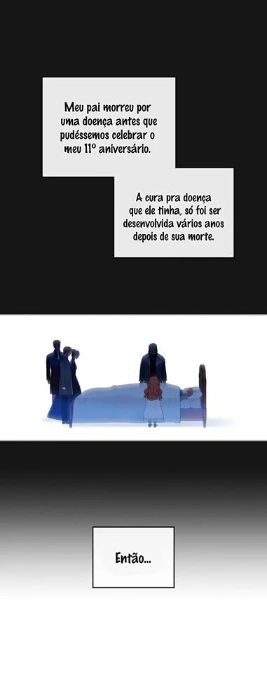 Serei a Matriarca Nessa Vida Capítulo 0