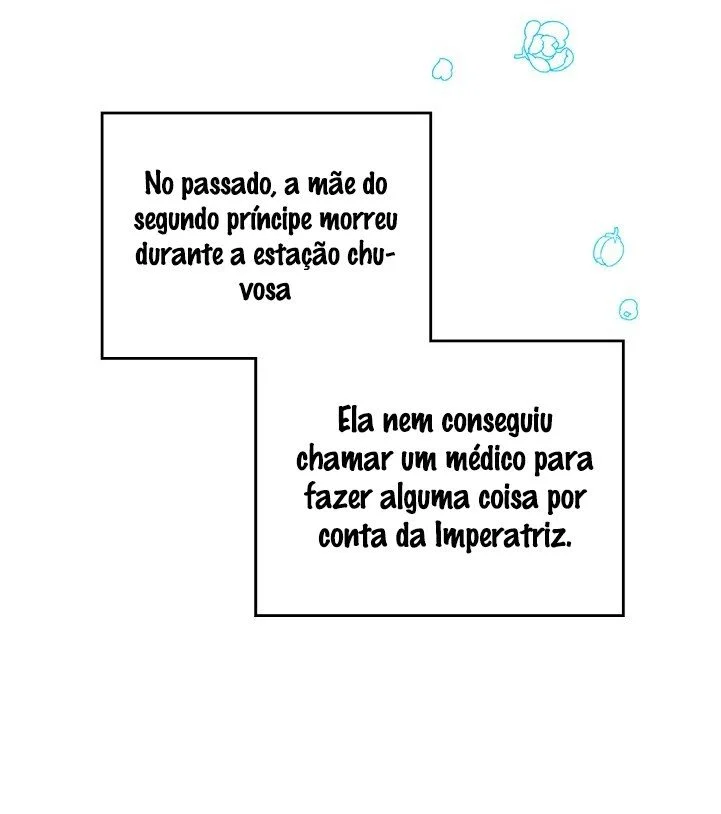 Serei a Matriarca Nessa Vida Capítulo 0