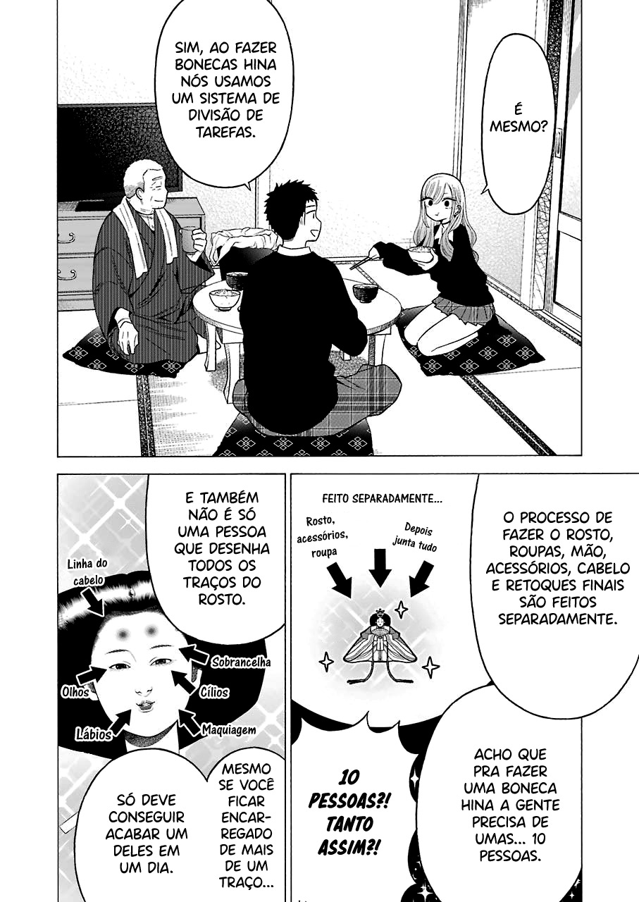 Sono Bisque Doll wa Koi wo Suru Chapter 1