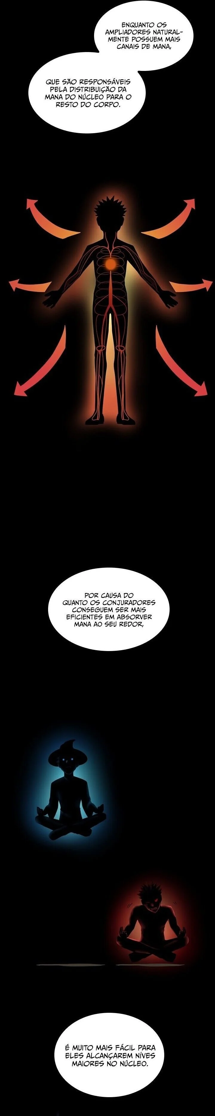 The Beginning After The End Capítulo 1 – O Fim do Tunel