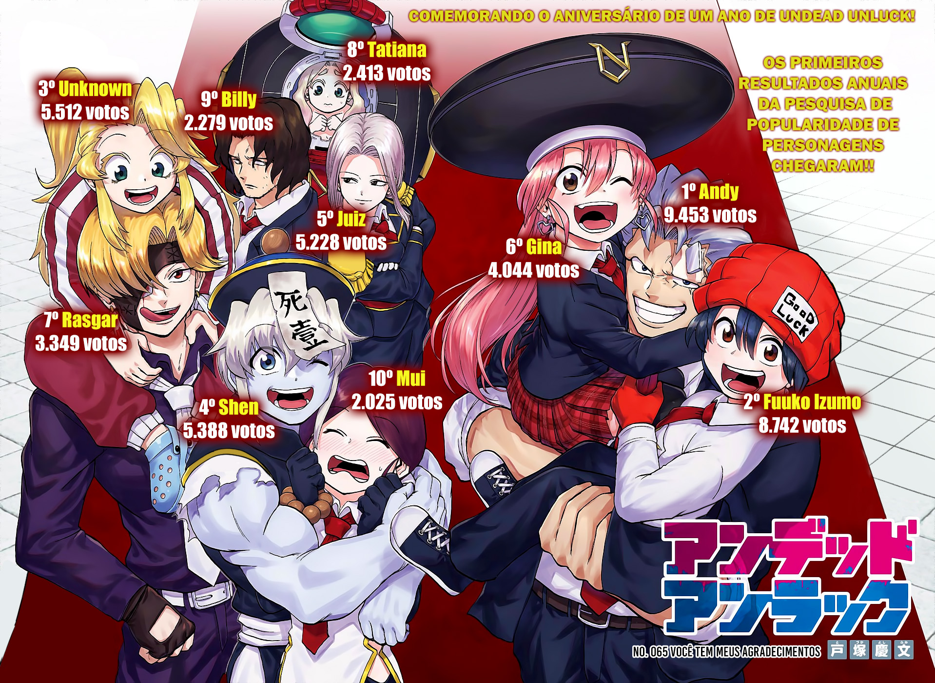 Undead Unluck Capítulo 1